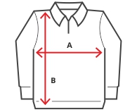 Schema taglie